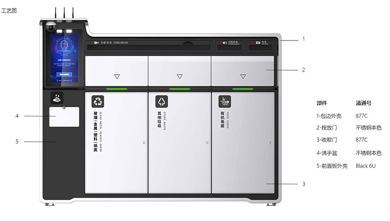 工業環保設備之智能分類垃圾桶設計案例圖片8